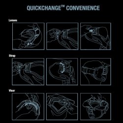 VForce Profiler Dual Olive Tan maske