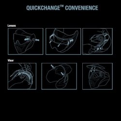 VForce Vantage FieldVision maske i grn