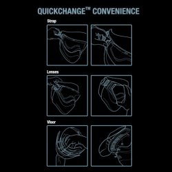 VForce Armour Field maske i sort